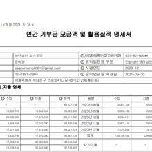 [공개] 2023 연간기부금 모금액 및 활용실적 명세서