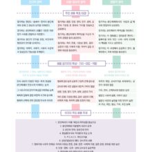 [자료] 피스모모 탈분단 평화교육 가이드